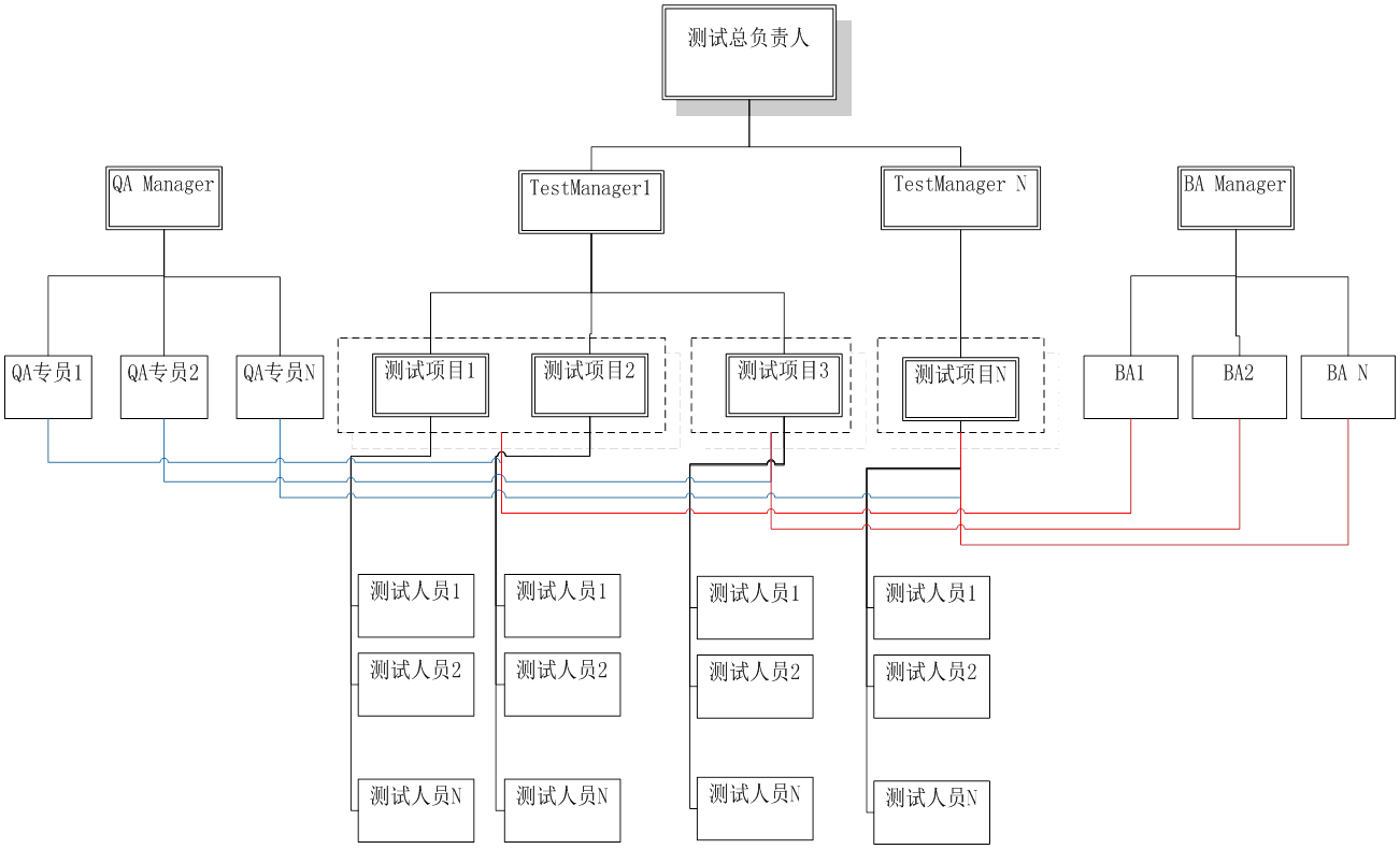 picture11